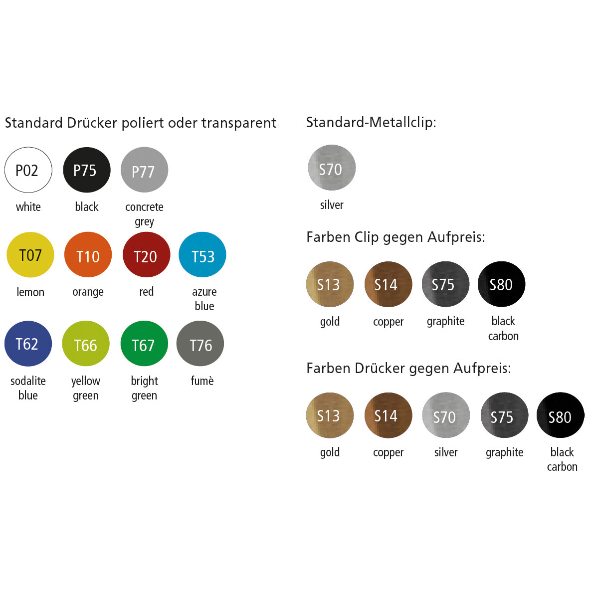 Druckkugelschreiber Prodir QS20 Stone
